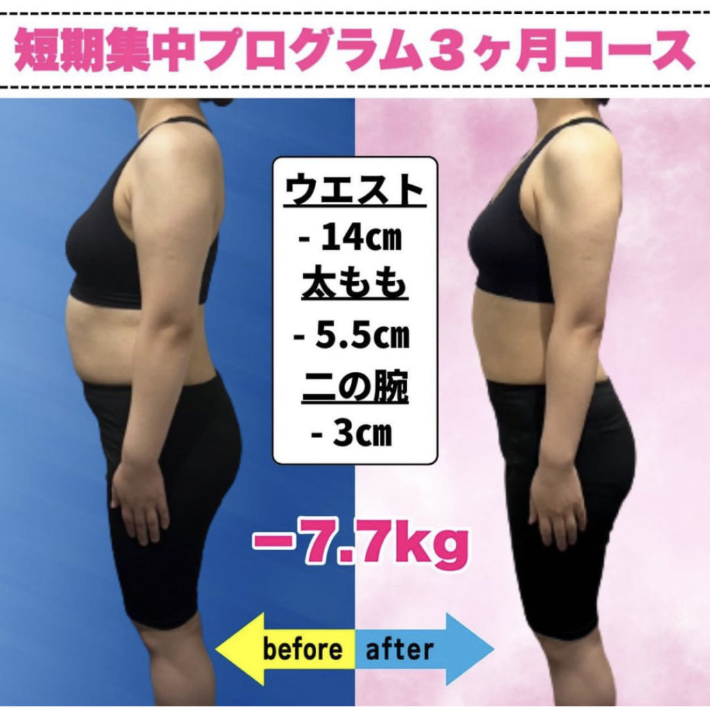 ダイエットがなかなか上手くいかない皆様へ