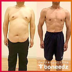 40代男性／脅威の体脂肪率-19.8%