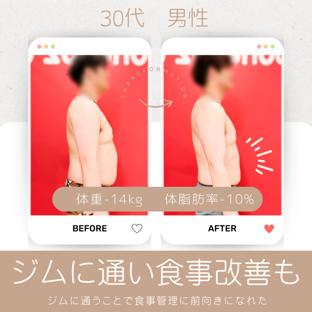 30代男性 ダイエット-14Kg達成！