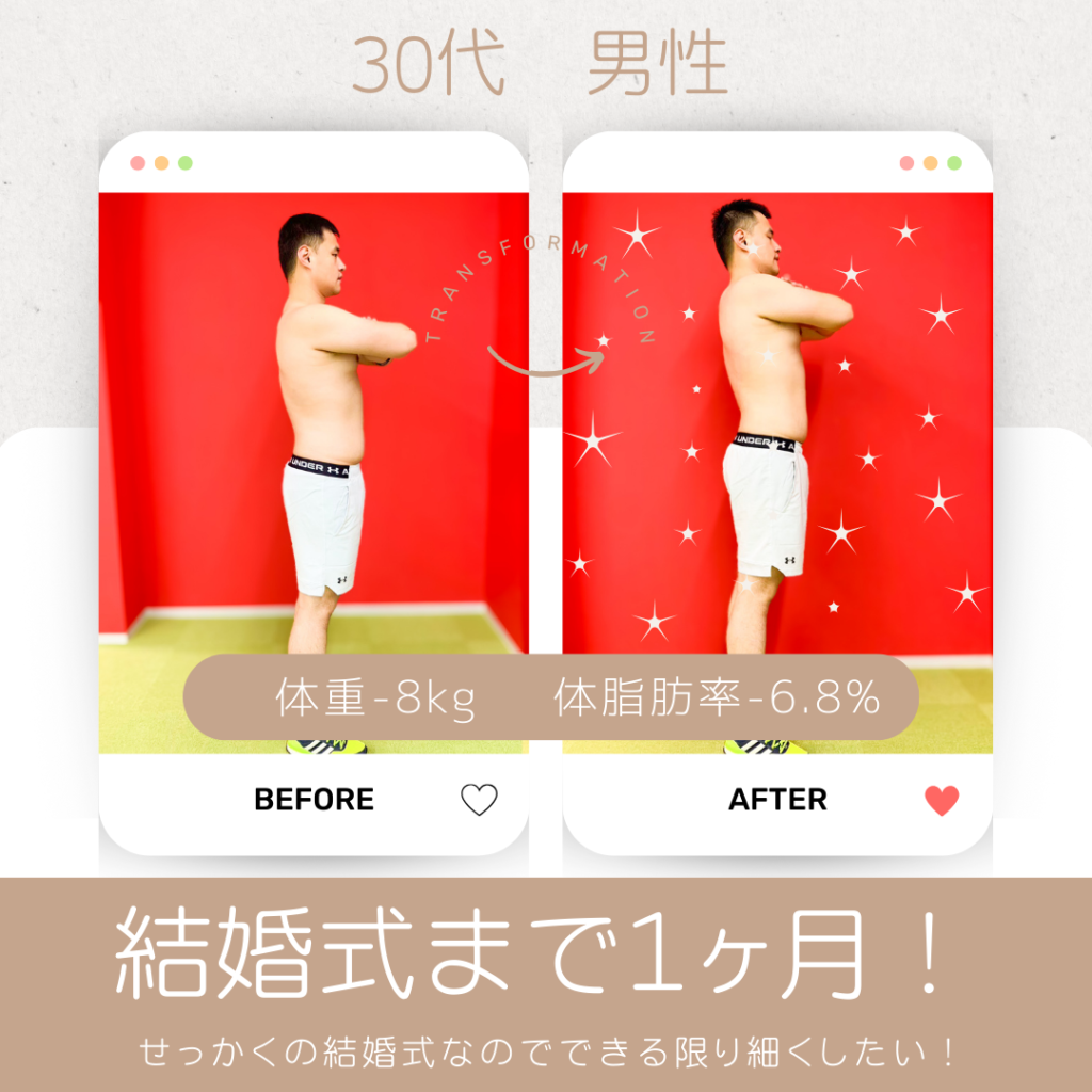 結婚式まで間近!1ヶ月の短期で-8kg!