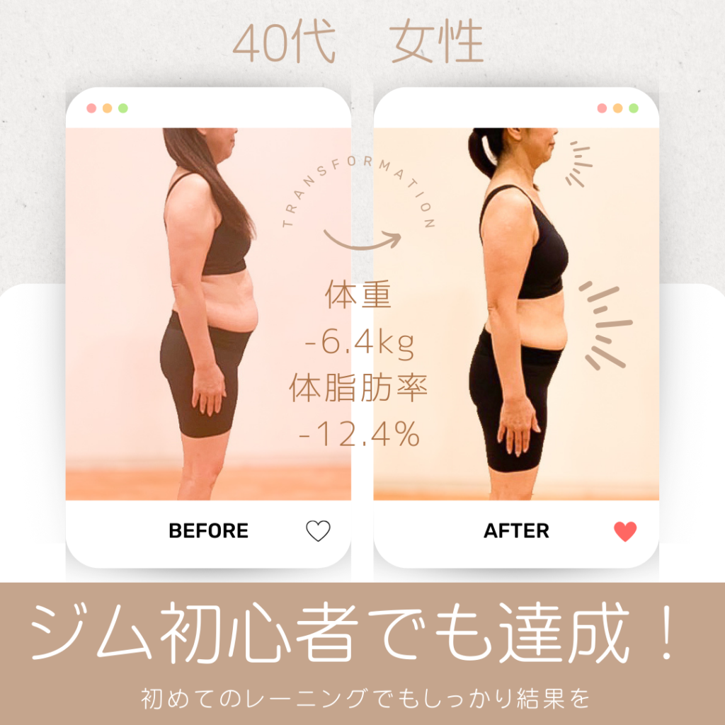 筋トレ初心者でも体脂肪-12.4%